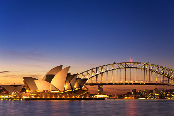 Australia Travel Guide 2025 Best Places Costs Tips